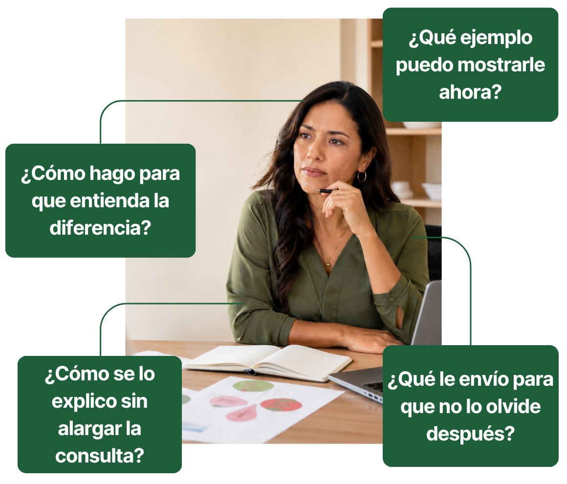 Nutricionista refletindo sobre como explicar e reforçar uma orientação ao paciente