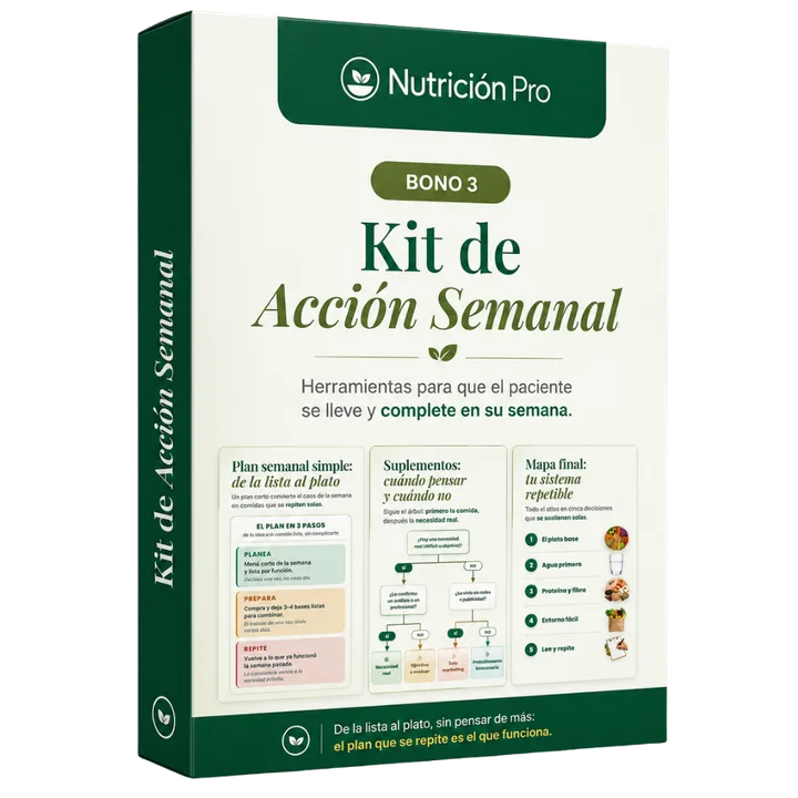 Kit de Acción Semanal